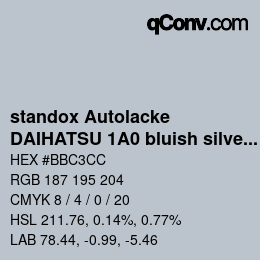 Código de color: standox Autolacke - DAIHATSU 1A0 bluish silver | qconv.com