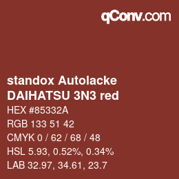 Código de color: standox Autolacke - DAIHATSU 3N3 red | qconv.com