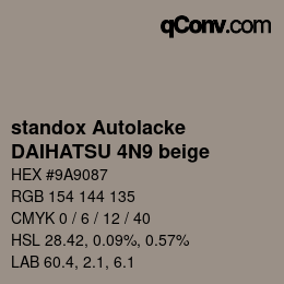 Farbcode: standox Autolacke - DAIHATSU 4N9 beige | qconv.com