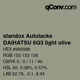 Color code: standox Autolacke - DAIHATSU 6Q3 light olive | qconv.com