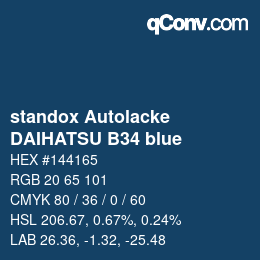 Code couleur: standox Autolacke - DAIHATSU B34 blue | qconv.com