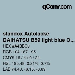 Color code: standox Autolacke - DAIHATSU B59 light blue OEM 2006 | qconv.com