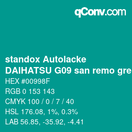 Farbcode: standox Autolacke - DAIHATSU G09 san remo green | qconv.com