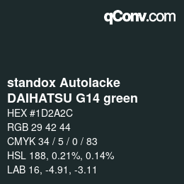 Código de color: standox Autolacke - DAIHATSU G14 green | qconv.com