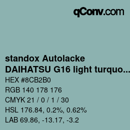 Código de color: standox Autolacke - DAIHATSU G16 light turquoise | qconv.com