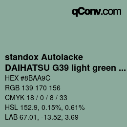 Color code: standox Autolacke - DAIHATSU G39 light green OEM 2005 | qconv.com