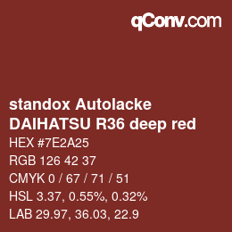 カラーコード: standox Autolacke - DAIHATSU R36 deep red | qconv.com