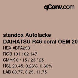 Farbcode: standox Autolacke - DAIHATSU R46 coral OEM 2006 | qconv.com