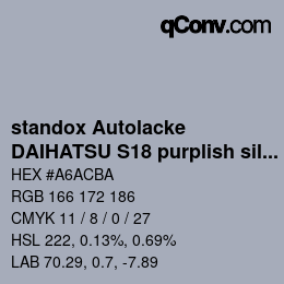 Code couleur: standox Autolacke - DAIHATSU S18 purplish silver | qconv.com