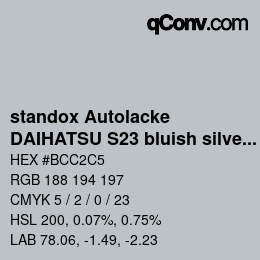 Farbcode: standox Autolacke - DAIHATSU S23 bluish silver | qconv.com