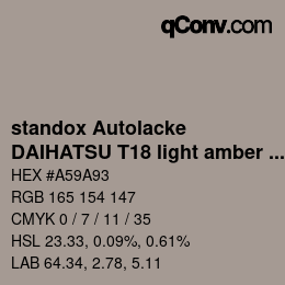 Color code: standox Autolacke - DAIHATSU T18 light amber OEM 2005 | qconv.com