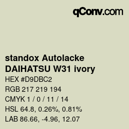 Color code: standox Autolacke - DAIHATSU W31 ivory | qconv.com