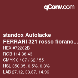 Color code: standox Autolacke - FERRARI 321 rosso fiorano-mic | qconv.com