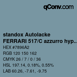 Código de color: standox Autolacke - FERRARI 517/C azzurro hyperion | qconv.com