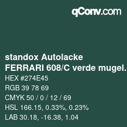 Color code: standox Autolacke - FERRARI 608/C verde mugello | qconv.com
