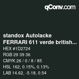 Color code: standox Autolacke - FERRARI 611 verde british racing | qconv.com