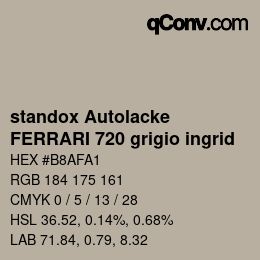 Código de color: standox Autolacke - FERRARI 720 grigio ingrid | qconv.com