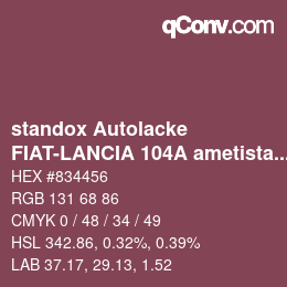 Color code: standox Autolacke - FIAT-LANCIA 104A ametista lancia | qconv.com