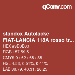 Color code: standox Autolacke - FIAT-LANCIA 118A rosso tropico | qconv.com