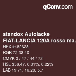 Código de color: standox Autolacke - FIAT-LANCIA 120A rosso marte lancia | qconv.com