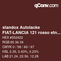 Código de color: standox Autolacke - FIAT-LANCIA 121 rosso etna | qconv.com