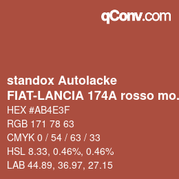 Código de color: standox Autolacke - FIAT-LANCIA 174A rosso modigliani | qconv.com