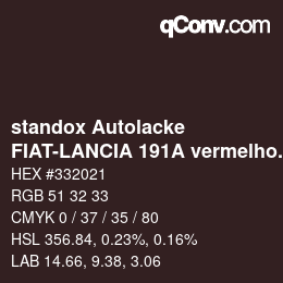 Código de color: standox Autolacke - FIAT-LANCIA 191A vermelho firenze OEM 2006 | qconv.com