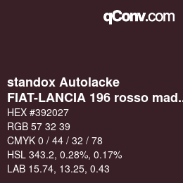 Código de color: standox Autolacke - FIAT-LANCIA 196 rosso madrid | qconv.com