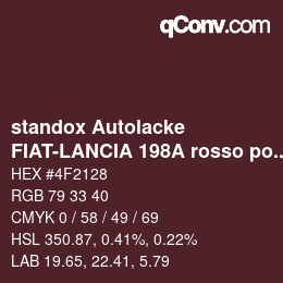 Color code: standox Autolacke - FIAT-LANCIA 198A rosso power-mic | qconv.com