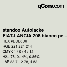 Código de color: standox Autolacke - FIAT-LANCIA 208 bianco perla mic | qconv.com