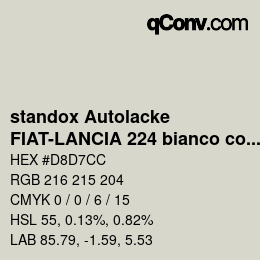 Code couleur: standox Autolacke - FIAT-LANCIA 224 bianco cofu | qconv.com