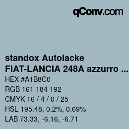 Código de color: standox Autolacke - FIAT-LANCIA 248A azzurro polar OEM 2005 | qconv.com