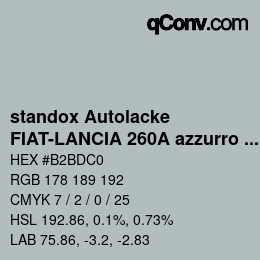 Color code: standox Autolacke - FIAT-LANCIA 260A azzurro angelico OEM 2005 | qconv.com