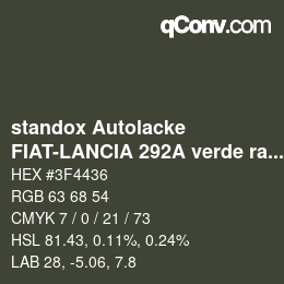 Color code: standox Autolacke - FIAT-LANCIA 292A verde ranger OEM 2006 | qconv.com