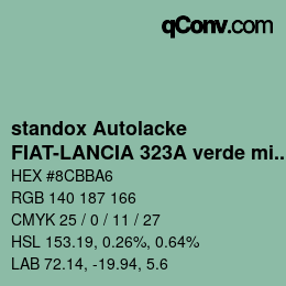 Code couleur: standox Autolacke - FIAT-LANCIA 323A verde mistral | qconv.com