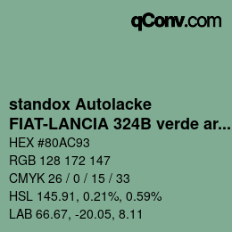 Color code: standox Autolacke - FIAT-LANCIA 324B verde arianna | qconv.com