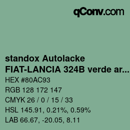 Code couleur: standox Autolacke - FIAT-LANCIA 324B verde arianna | qconv.com
