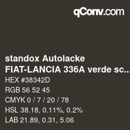 Código de color: standox Autolacke - FIAT-LANCIA 336A verde scuro-mts | qconv.com