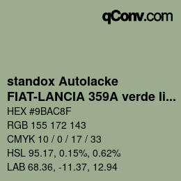 Código de color: standox Autolacke - FIAT-LANCIA 359A verde lichene | qconv.com