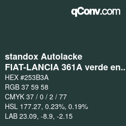 Código de color: standox Autolacke - FIAT-LANCIA 361A verde energy | qconv.com