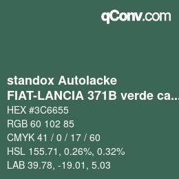 Code couleur: standox Autolacke - FIAT-LANCIA 371B verde caraibi | qconv.com