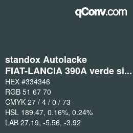 Code couleur: standox Autolacke - FIAT-LANCIA 390A verde sierra | qconv.com