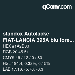 Color code: standox Autolacke - FIAT-LANCIA 395A blu forest | qconv.com