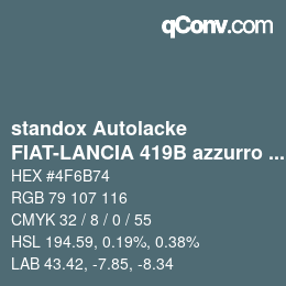 カラーコード: standox Autolacke - FIAT-LANCIA 419B azzurro antardide | qconv.com