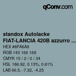 Código de color: standox Autolacke - FIAT-LANCIA 420B azzurro saturno lancia | qconv.com