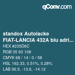 Código de color: standox Autolacke - FIAT-LANCIA 432A blu adriatico | qconv.com