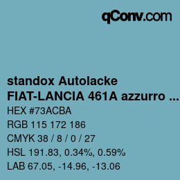 Color code: standox Autolacke - FIAT-LANCIA 461A azzurro ischia | qconv.com