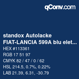 Code couleur: standox Autolacke - FIAT-LANCIA 599A blu elettrico OEM 2006 | qconv.com
