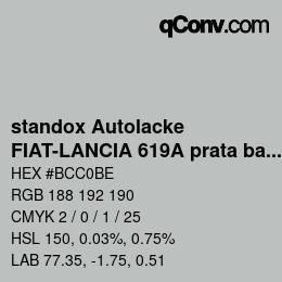 Color code: standox Autolacke - FIAT-LANCIA 619A prata bari OEM 2006 | qconv.com