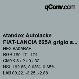 Color code: standox Autolacke - FIAT-LANCIA 625A grigio sharp lancia | qconv.com